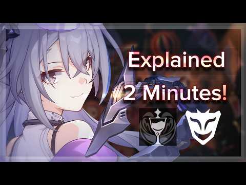Elation Mechanics Explained in 2 Minutes!