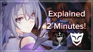 Elation Mechanics Explained in 2 Minutes!