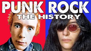 Famous The History of Punk Rock: The Legacy That Never Died Wealth