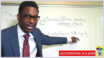 Financial Accounting Basics: Mastering Transaction Analysis with a Comprehensive Guide!