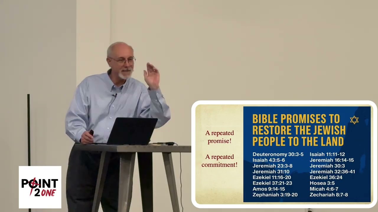 2025 Fall Bible Study: Watching or Scoffing