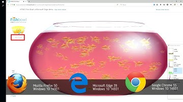 HTML5 Fish Bowl Benchmark - Firefox 50 vs Edge 39 vs Chrome 55