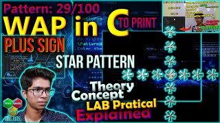 WAP in C to print Plus Star Pattern | C Tutorials | Let's Rock the Patterns 29/100