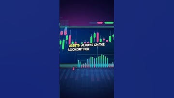 Real Estate - Risk Management