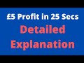 £5 Profit In 25 Seconds - Trade Explained - Horse Race Trading On Betfair