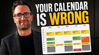 How To Manage Your Time Like a CEO