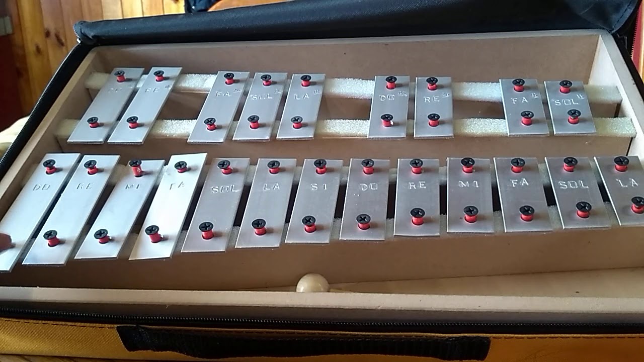 Notas musicales en el metalófono de madera. YouTube