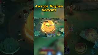 Average Mayhem Moments