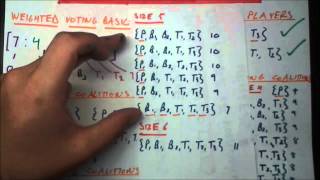 Who Holds the Most Power in the United Nations