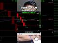 Si quieres entender como tomo estas decisiones, escribeme por DM la palabra: ESTRATEGIA #trading