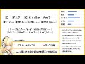 1日1個コード進行紹介 Day.5「優しさの中に切なさを感じさせるdim」
