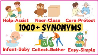 Thumbnail Synonyms in English | Synonyms | Synonyms Words | Part-01 | Synonyms with Pictures #synonyms