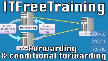 DNS Forwarding and Conditional Forwarding