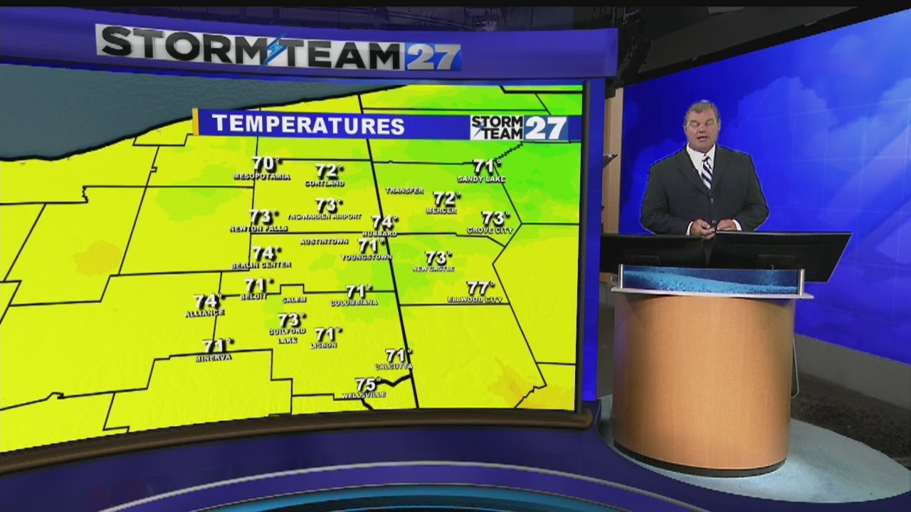 Showers or storms through early morning - YouTube