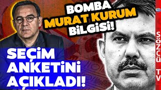 Deniz Zeyrek Gördüğü İstanbul Seçim Anketini Anlattı! AKP'liler Murat Kurum'dan Rahatsız