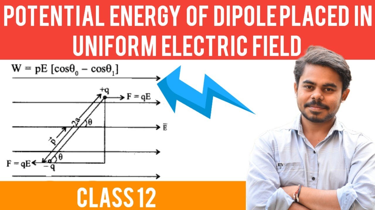 POTENTIAL ENERGY ON A DIPOLE IN UNIFORM ELECTRIC FIELD - YouTube