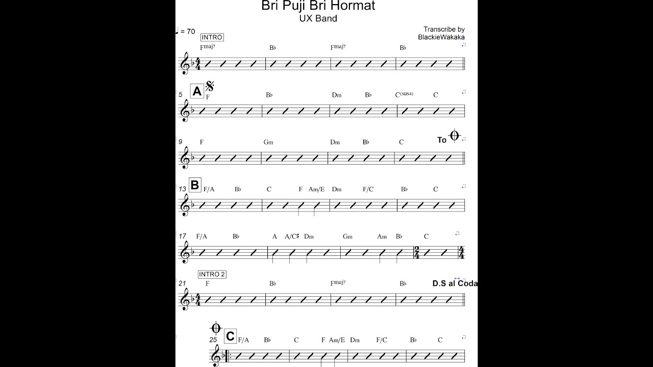 bri puji bri hormat mp3 bri puji bri hormat mp3
