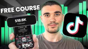 Beginners Guide To TikTok Automation in 2025 (step by step)