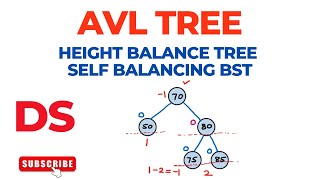 AVL Tree | Adelson Velskii and Landis | Height Balance Tree | Self Balancing BST | Data Structures