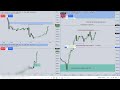 Nq futures live execution  trade management