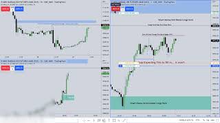 NQ Futures Live Execution \& Trade Management