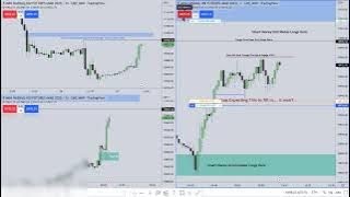 NQ Futures Live Execution & Trade Management
