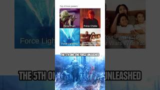 All Types of Force in Star Wars