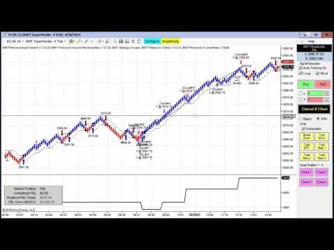 Binary options trading strategy by pascal pierre zambou