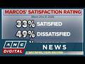 Marcos' net satisfaction rating falls to record low of -15 in Q1 2026 | ANC
