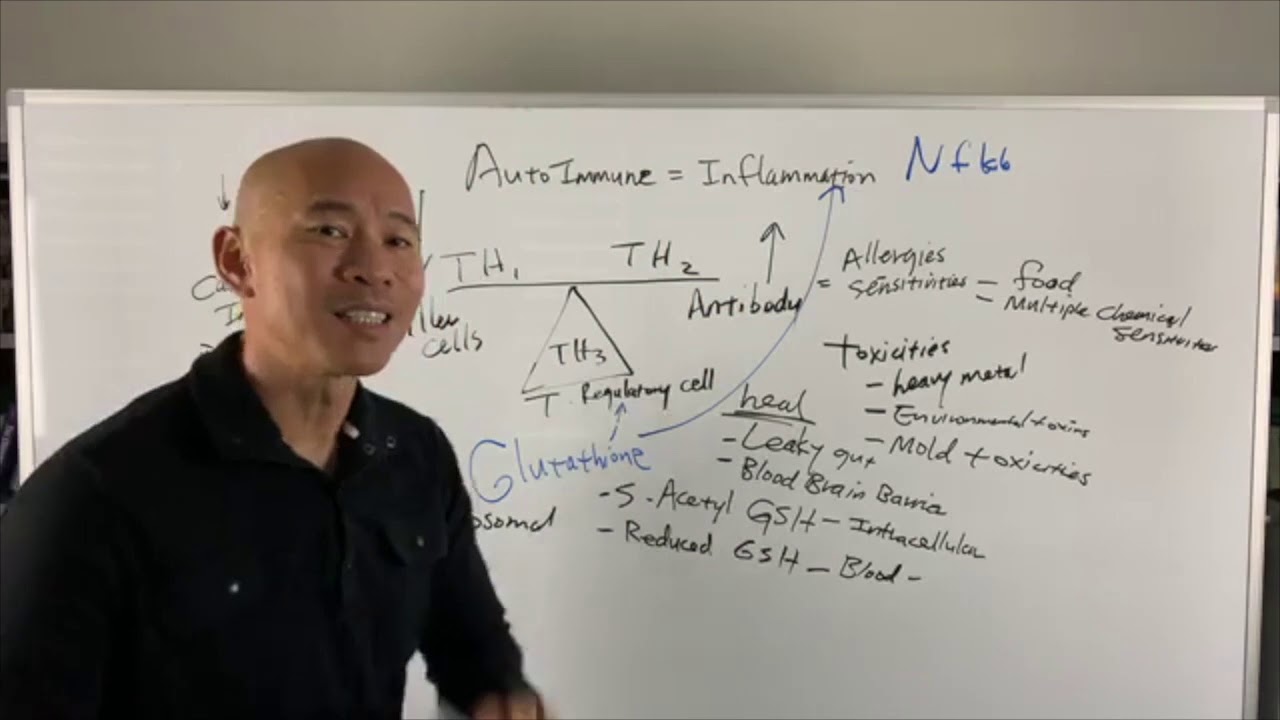 If you can take only one supplement, make it this one YouTube