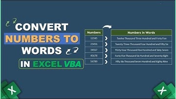 How to convert numbers to words in Excel VBA