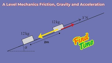 Can a 12kg Block Beat Friction on a Slippery Slope? Inclined Plane Motion Challenge 9709/42/F/M/25