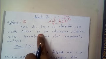 1  Introduction to name forms adn keywords