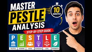Master PESTLE Analysis in 10 Minutes (Step-by-Step Guide)