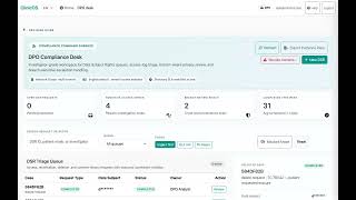 ClinicOS Platform Walkthrough — One System for Every Clinic Role
