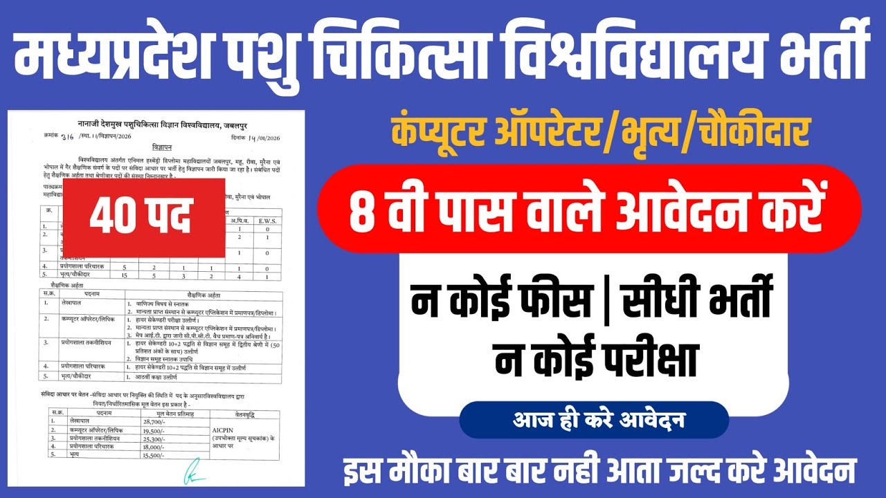 म.प्र. पशु चिकित्सा विश्वविद्यालय भर्ती 2026 - MP Veterinary Recruitment 2026 - MP 8th Pass Vacancy