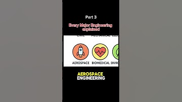 Every Major Engineering explained part 3 #engineering #education #howthingswork #stem