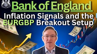 Bank Of England Inflation Signals And The Eurgbp Breakout Setup