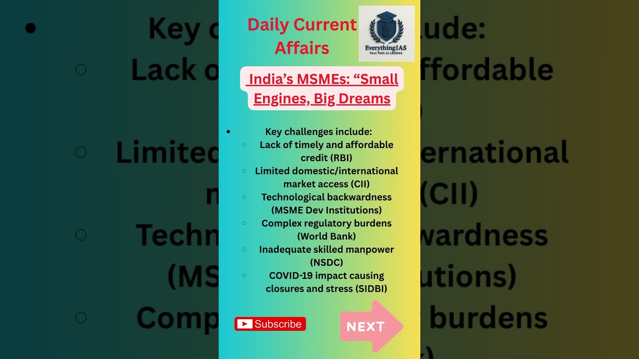 India’s MSMEs Powering the Economy | Small Units, Big Impact 