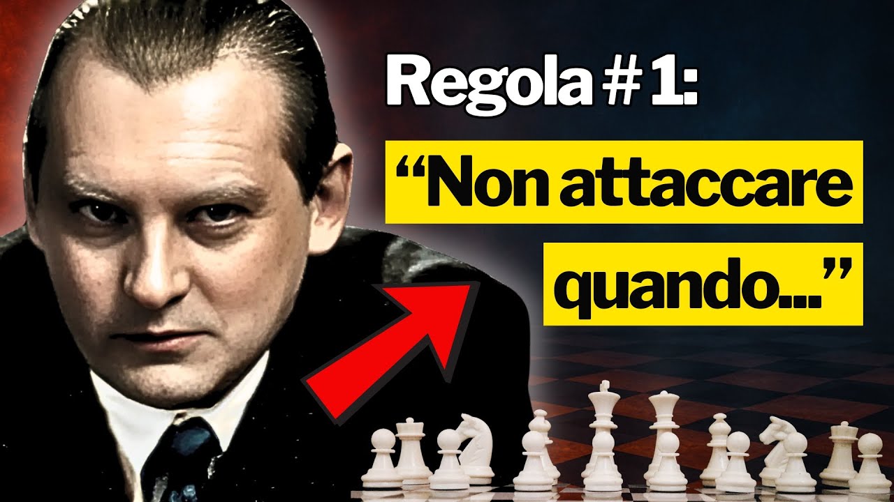 🔥Il 70% PERDE perché NON SA questo quando ATTACCA...