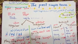 زمن الماضي البسيط The past simple tense