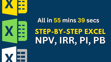 Master Capital Budgeting with Excel Now : A Step-by-Step Walkthrough.