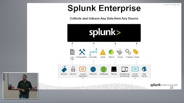 Gigamon Splunk Overview of Enterprise Security and Adaptive Response Framework with Wissam Ali-Ahmad