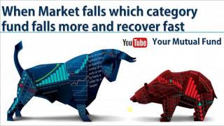 When Stock market falls what will happen for Mutual funds