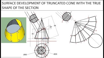 Surface development of cone
