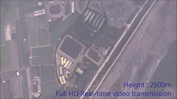 Solution - UAV Application: Long Distance Live Video & Data Transmission