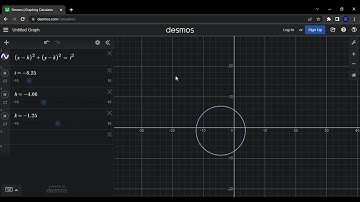 Circle Animation Desmos