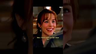 Famous I am Suppose to Act #Movie #shortsfeed #viral #fyp #shorts #shortvideos #vlog #explore #fypシ #reels Wealth