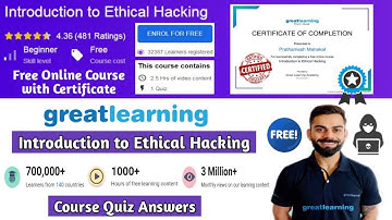Introduction to Ethical Hacking | Course Quiz Answers | Great Learning | Great Learning Academy