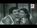 Kannan Oru Kai Kulanthai K J Jesudas, P Susheela Ilaiyaraja Bhadrakali